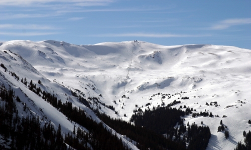 Breckenridge Colorado Resorts